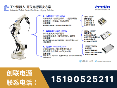 武汉-工业机器人-开关电源解决方案