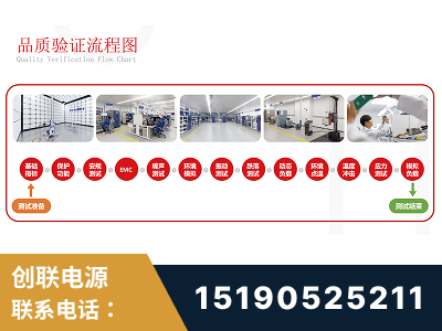 武汉-全流程品质验证体系完善